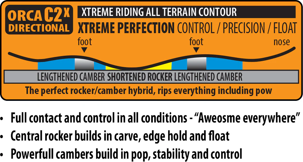 Lib Tech Apex Orca Snowboard 2026 - Image 4