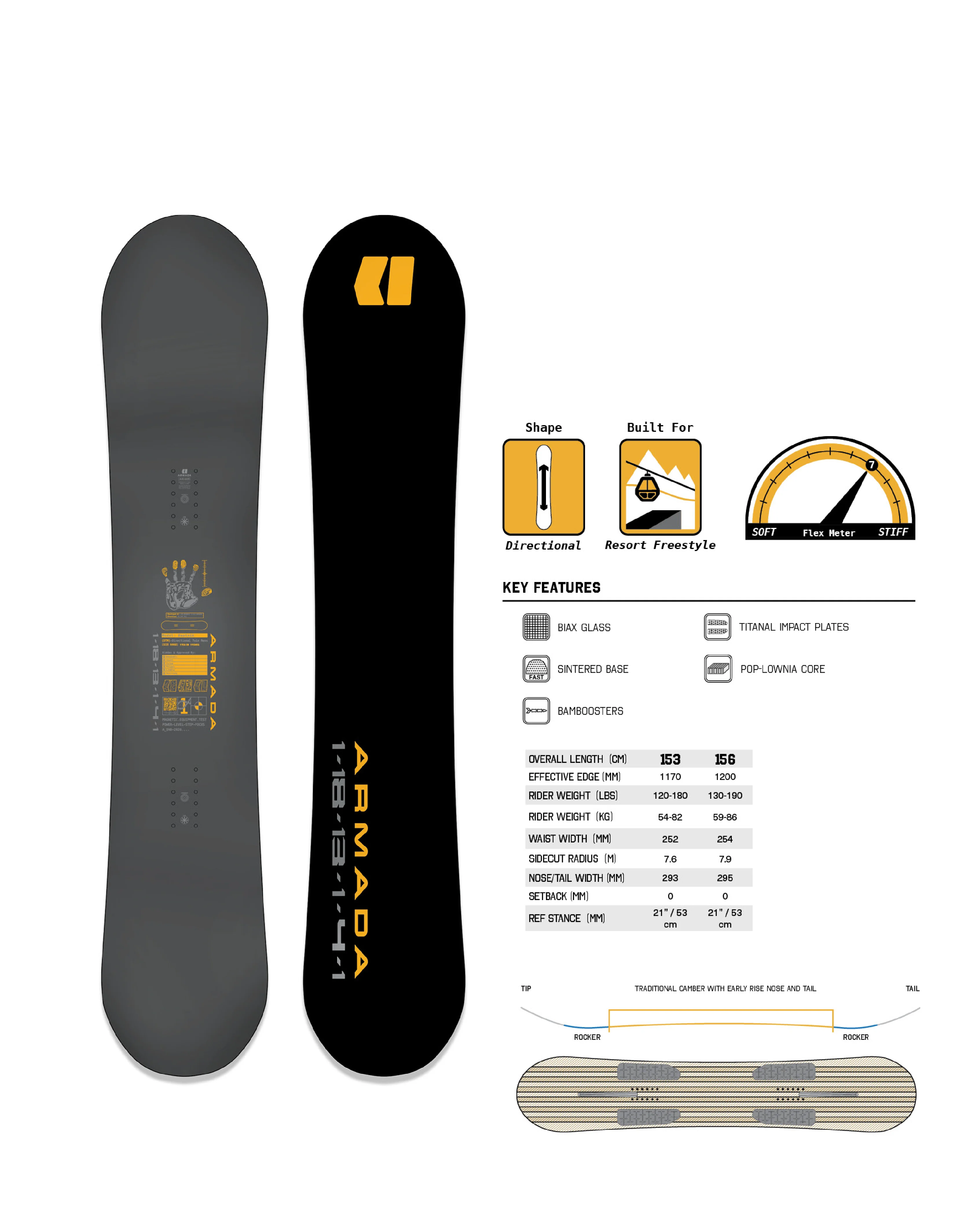 Armada Beatnik Snowboard Limited 2026 - Image 2