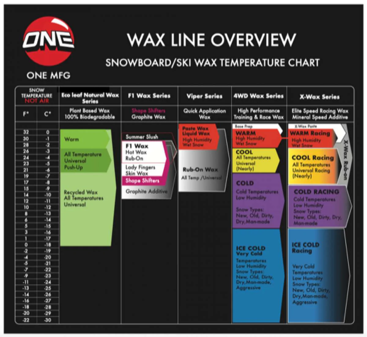 Oneball X Wax Cold 21-5F 2022-2023 - Image 9