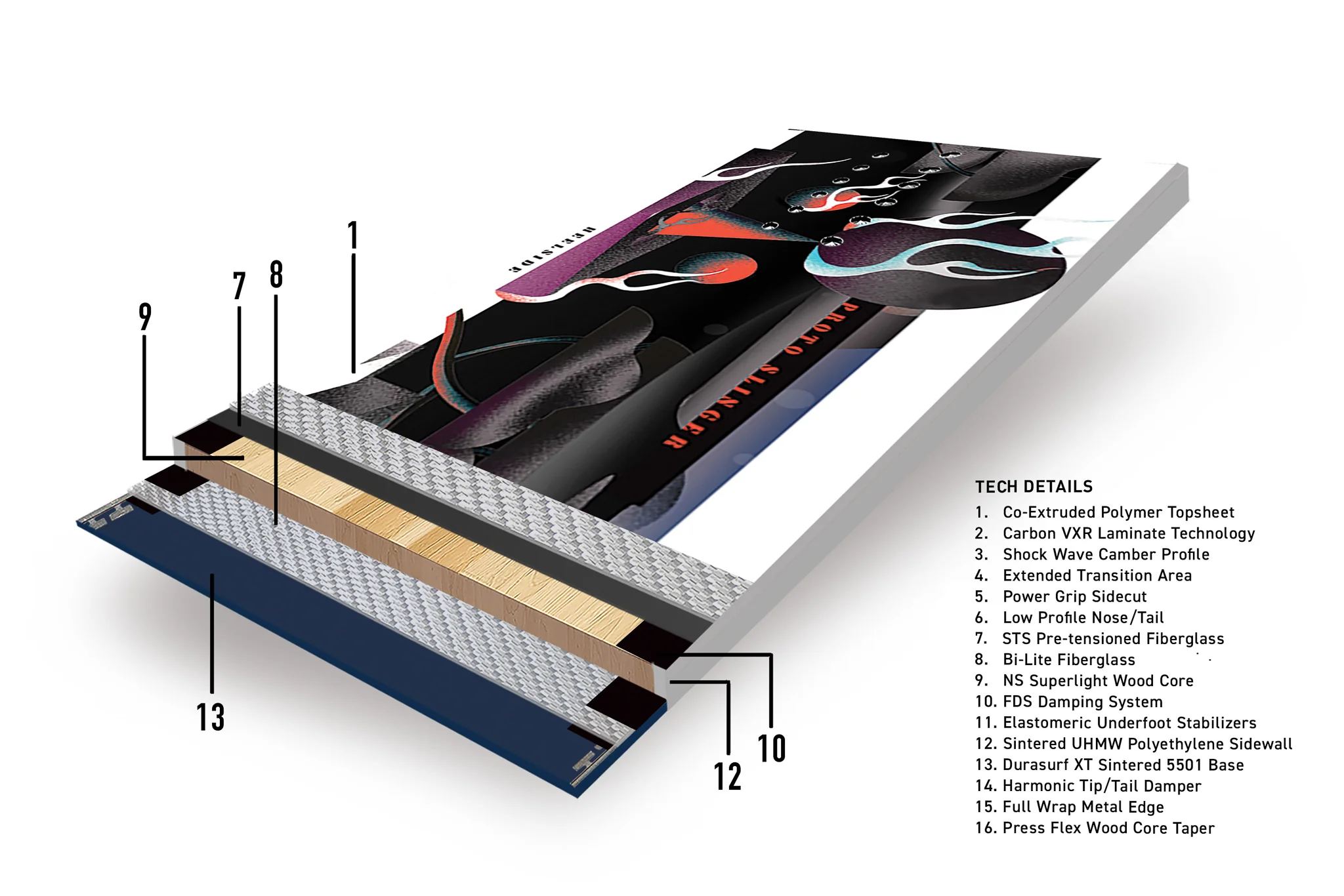 Never Summer Proto Slinger Snowboard 2025 - Image 4